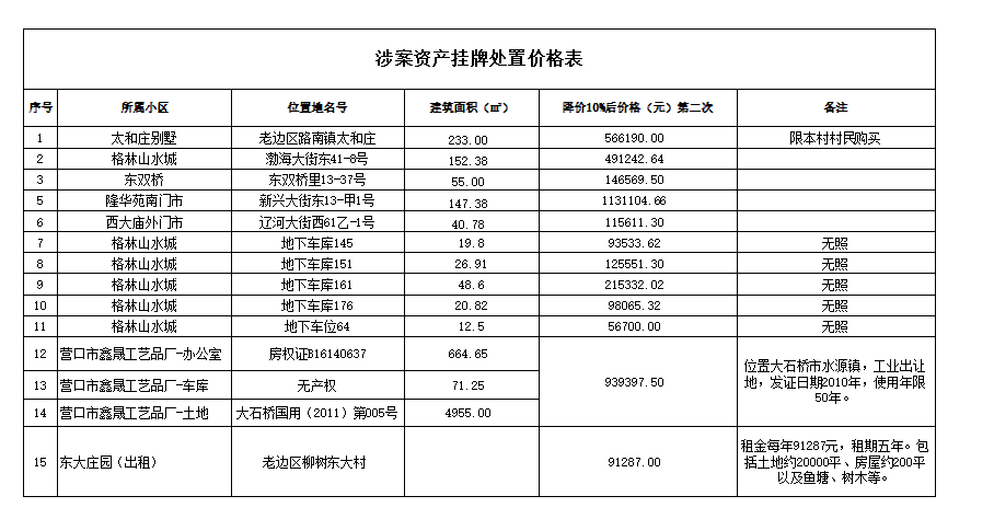 1683599032626443.png 0ae89ecc749dd9f47f36a3ed9e3548d.png